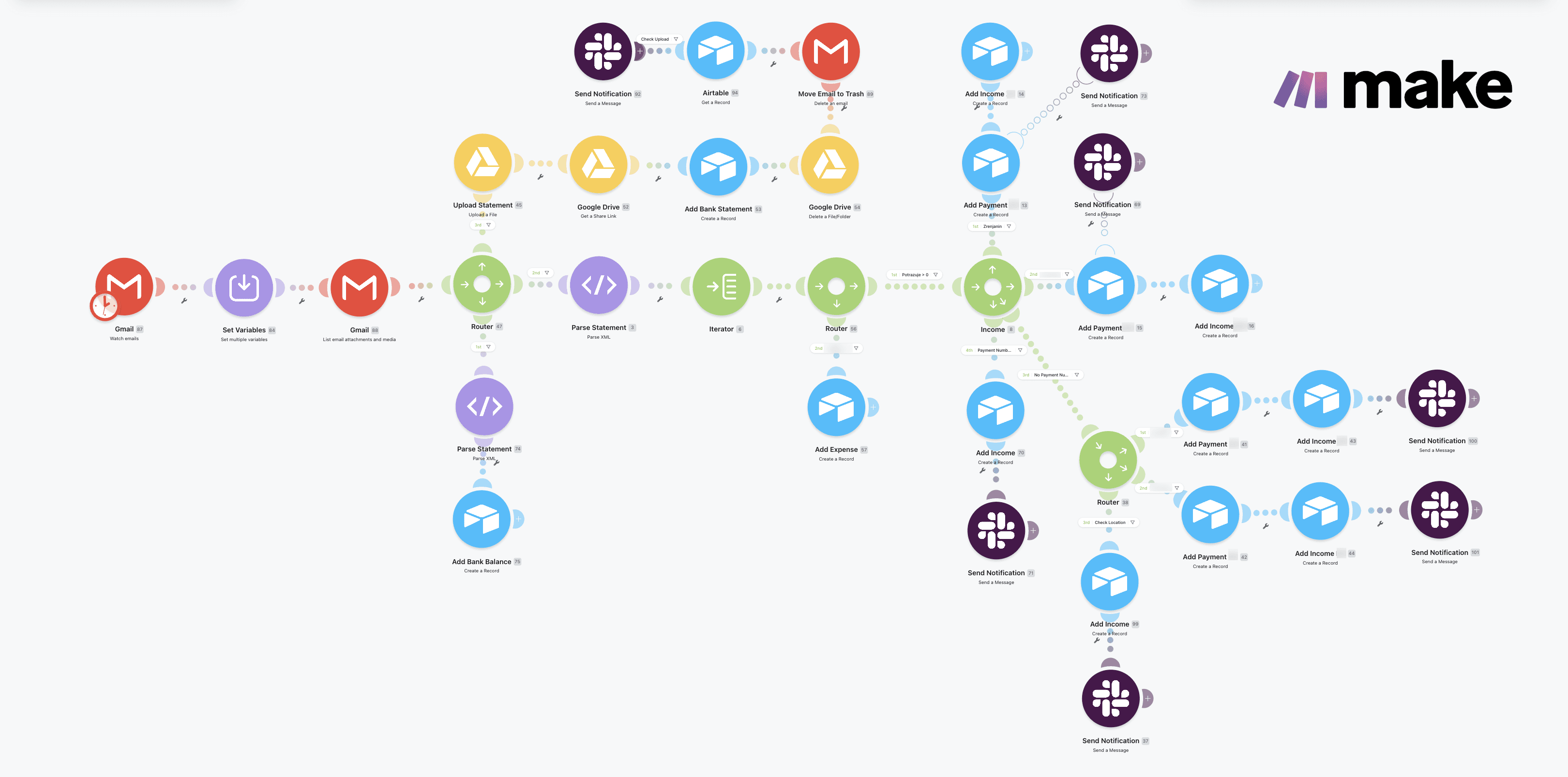Automated Operations for an Education Company — main screenshot